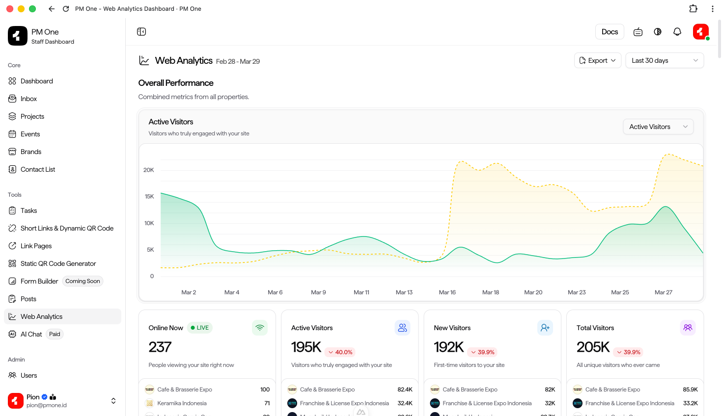 PM One Dashboard Screenshot 3